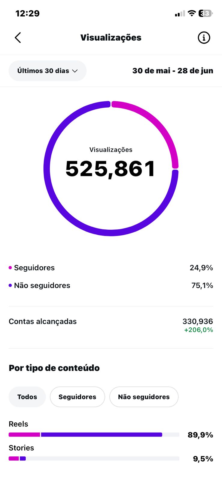 Métrica